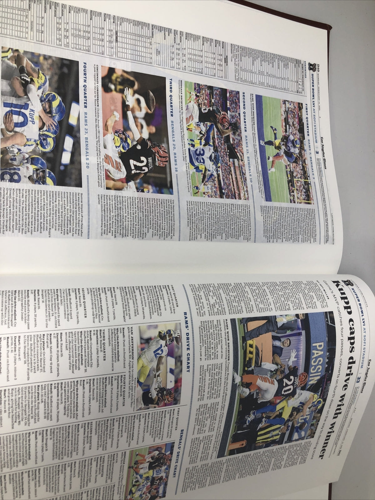 A Football History: Told Through Los Angeles Times: Los Angeles Rams