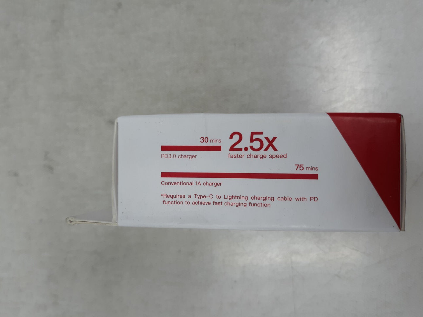 Gigastone USB-C 60W Wall Charger Power Delivery PD 3.0 45W Fast Charge, Foldable