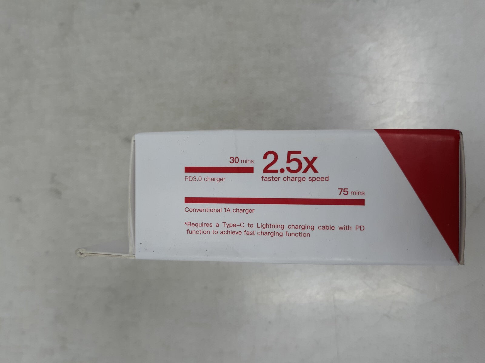 Gigastone USB-C 60W Wall Charger Power Delivery PD 3.0 45W Fast Charge, Foldable