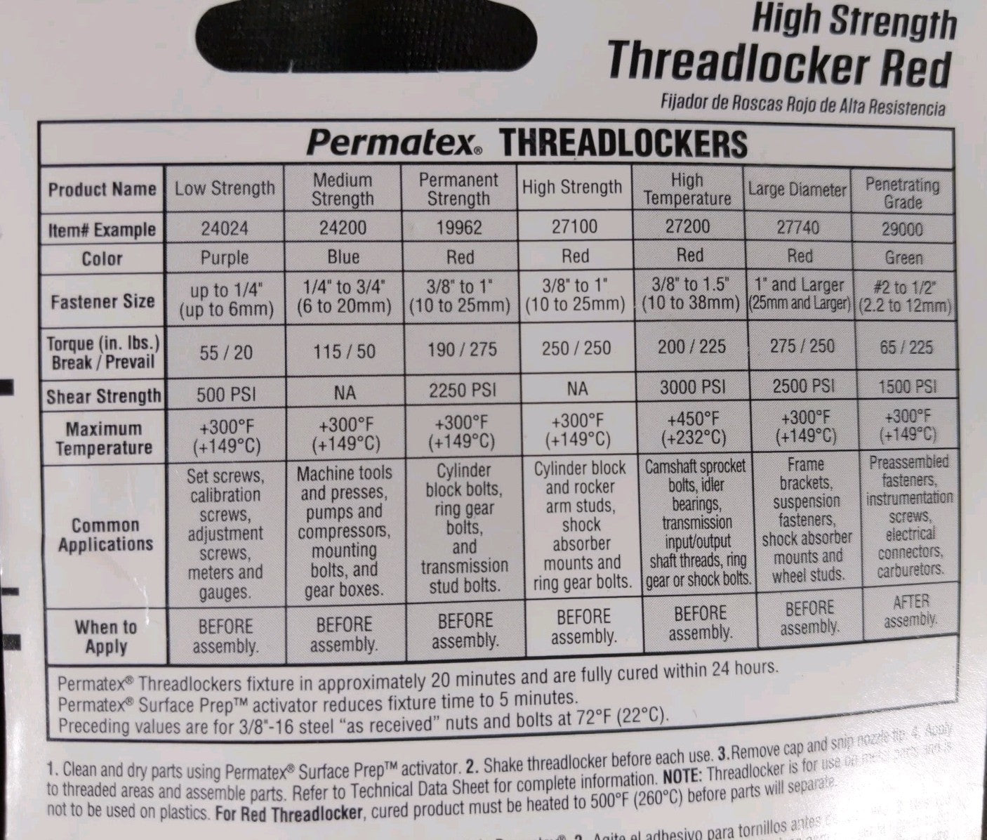 3-Pack Permatex Red Thread Locker 27100, High Strength Squeeze Tube