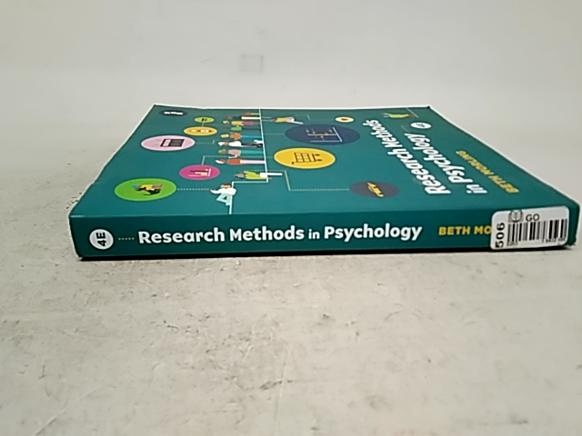 Research Methods in Psychology Evaluating a World of Information Beth Morling 4t
