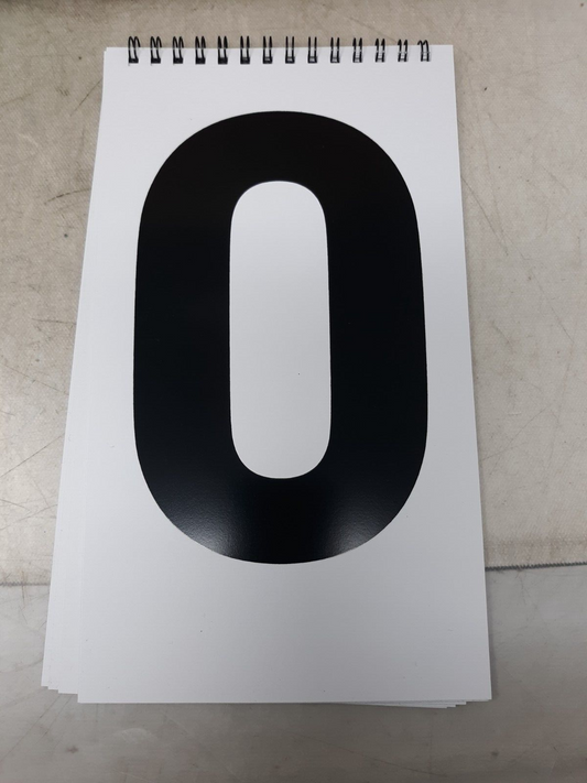 Tennis Score Keeper, Plastic White Card with Black Number, 0-9