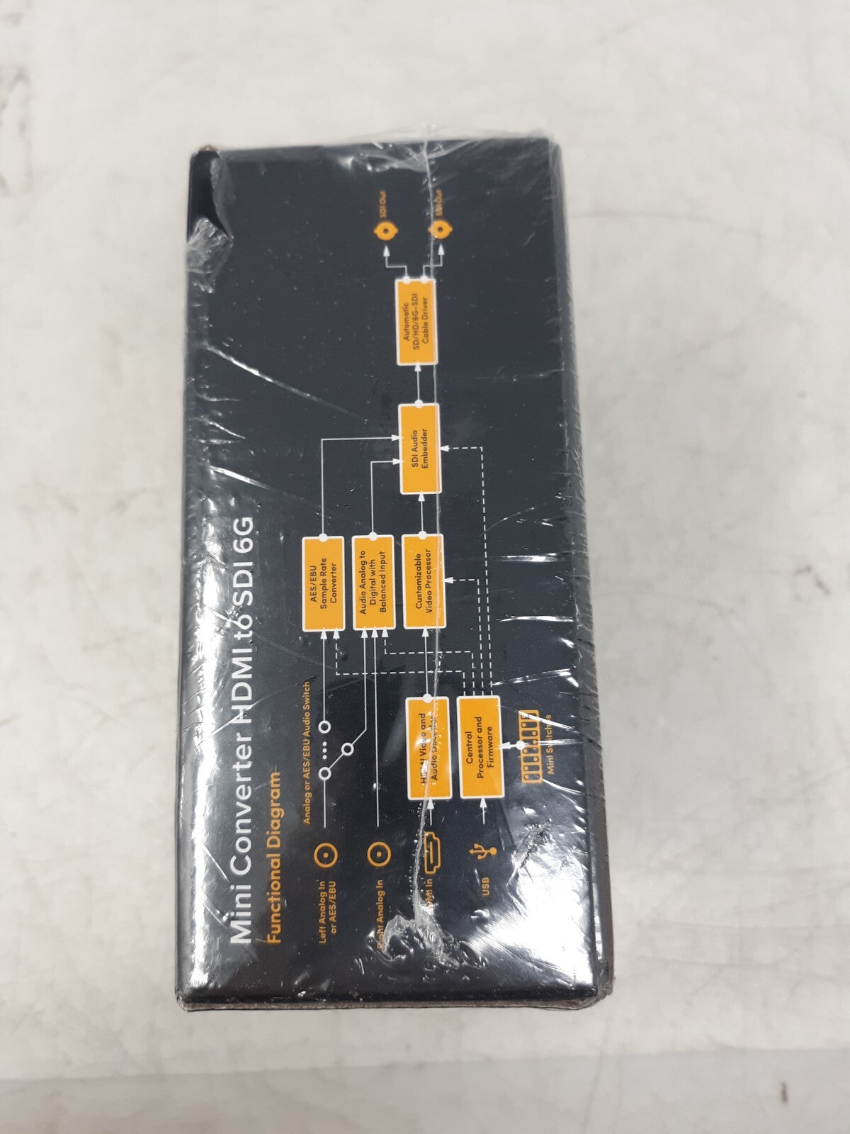 Blackmagic Design Mini Converter HDMI to SDI 6G – Ultra HD 4K Video Converter