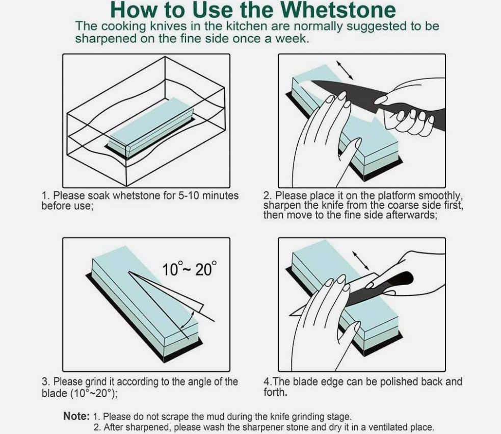 Kitchen Knife Sharpening Stone Dual Water Whetstone Set 400/1000 Grit Sharpener